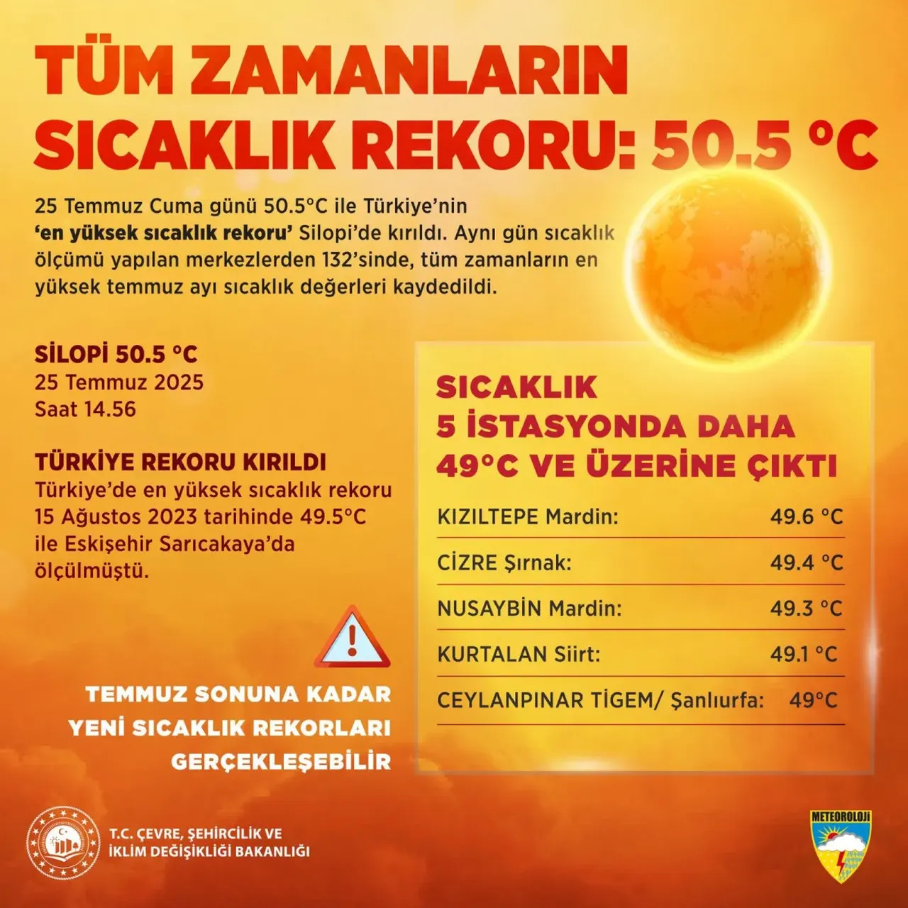 Türkiye yanıyor! Sıcaklık rekoru Şırnak''ta...