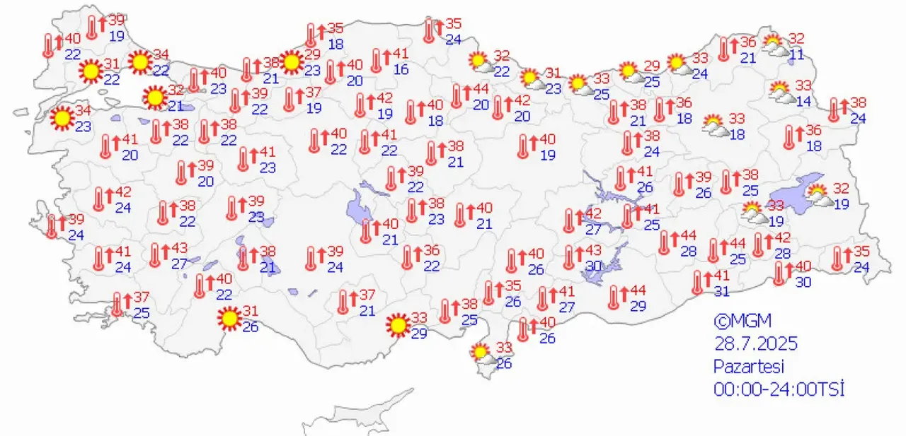 Türkiye yanıyor! Sıcaklık rekoru Şırnak''ta...
