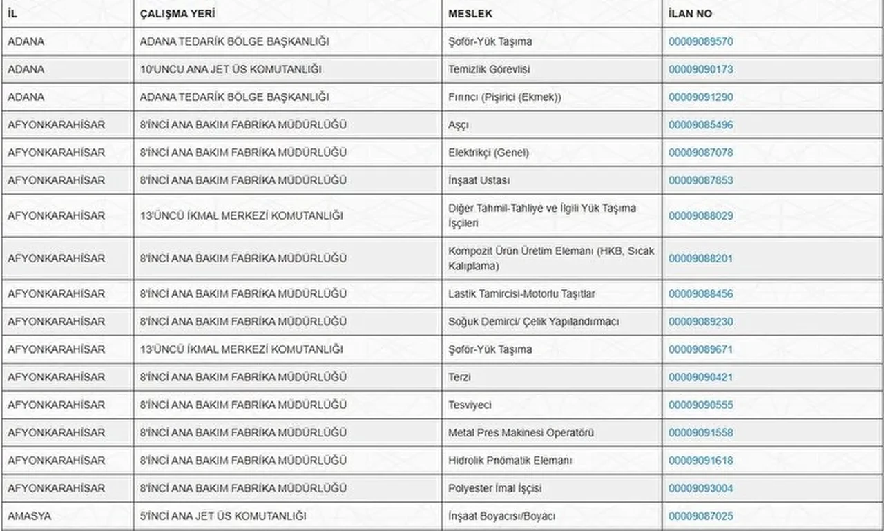 MSB'den dev personel alımı: 30 ilde KPSS şartsız binlerce işçi alınacak: İşte başvuru şartları
