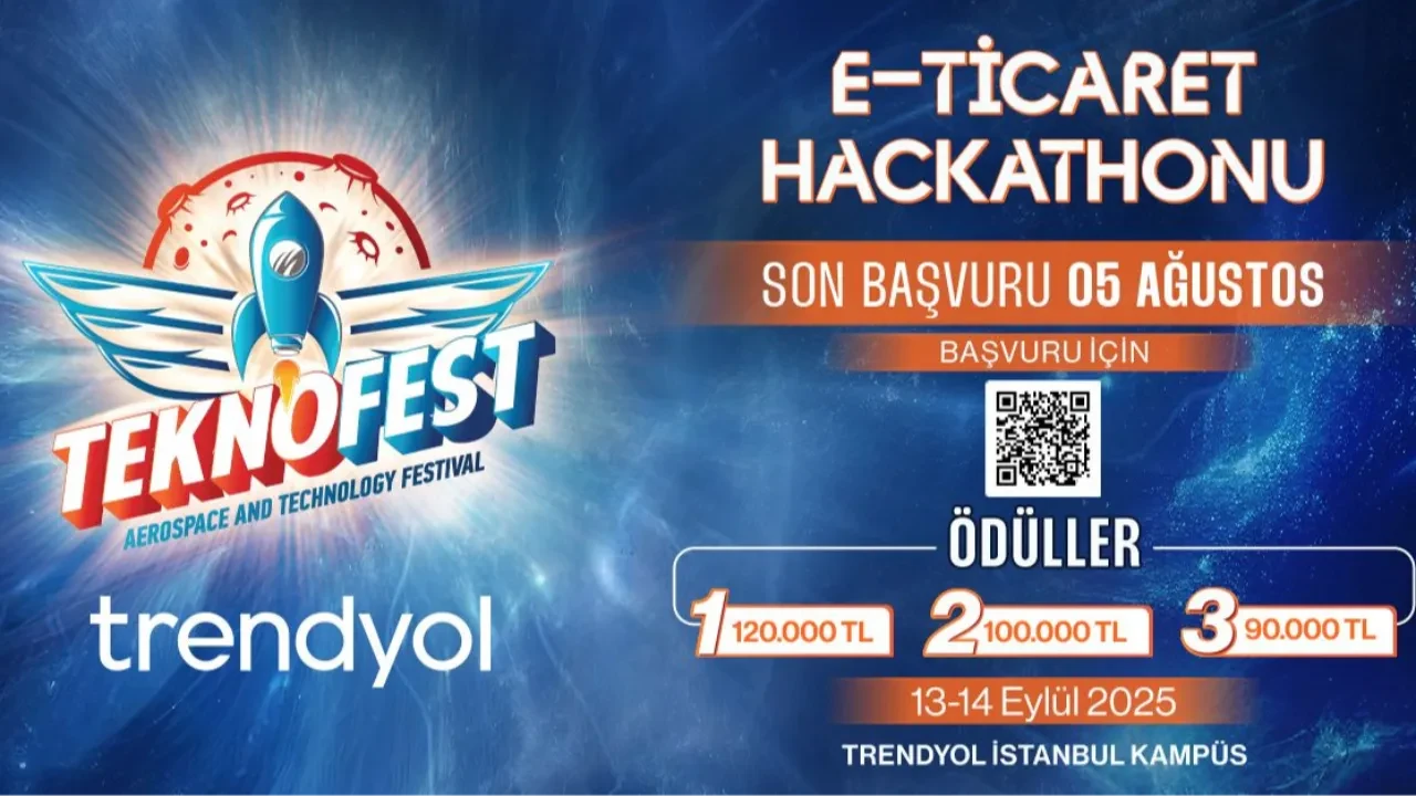 Trendyol TEKNOFEST E-Ticaret Hackathonu’na başvurular başladı