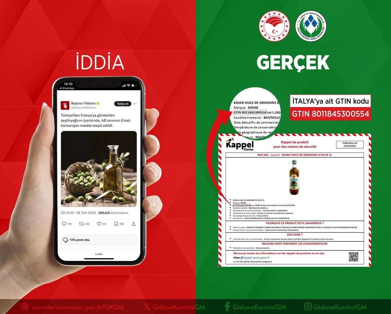 Zeytinyağlarında 6 kat yüksek madde paniği! Bakanlık harekete geçti