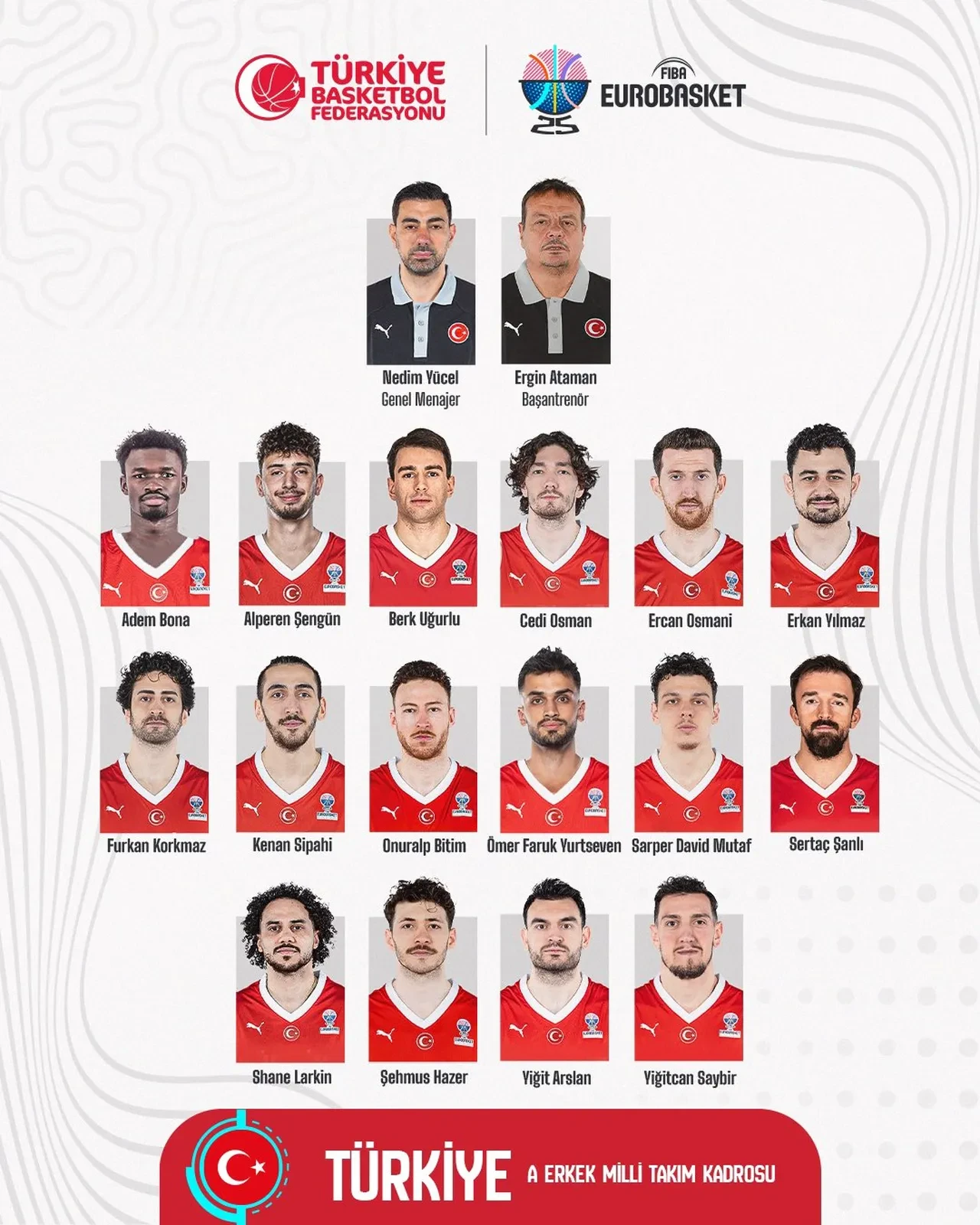 A Milli Erkek Basketbol Takımı aday kadrosu açıklandı