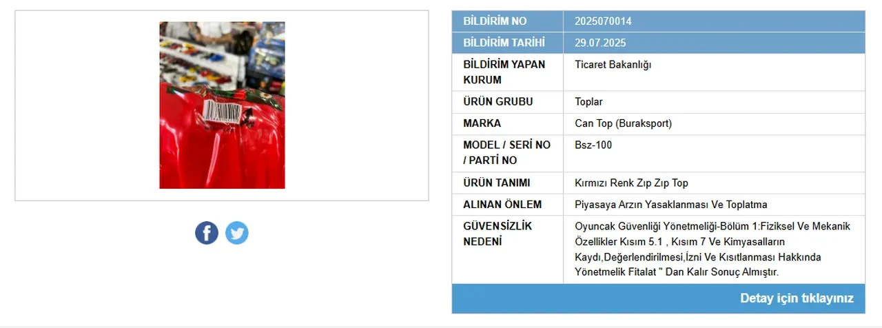 Ebeveynler dikkat! Bir oyuncağın satışı daha yasaklandı: Kısırlık riski taşıyor