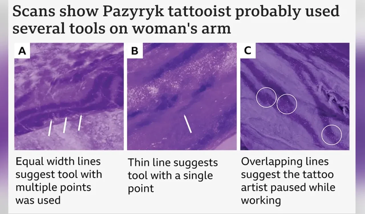 Araştırmacılar 2 bin 500 yıllık mumyanın vücudunda buldu! Bugünün şartlarında yapılması çok zor