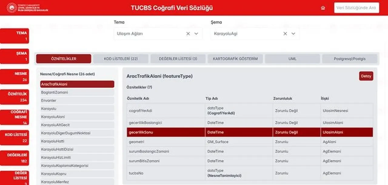 Türkiye'nin dijital haritası e-Devlet ile erişime açıldı! Artık tek tıkla tüm bilgilere ulaşılabilecek