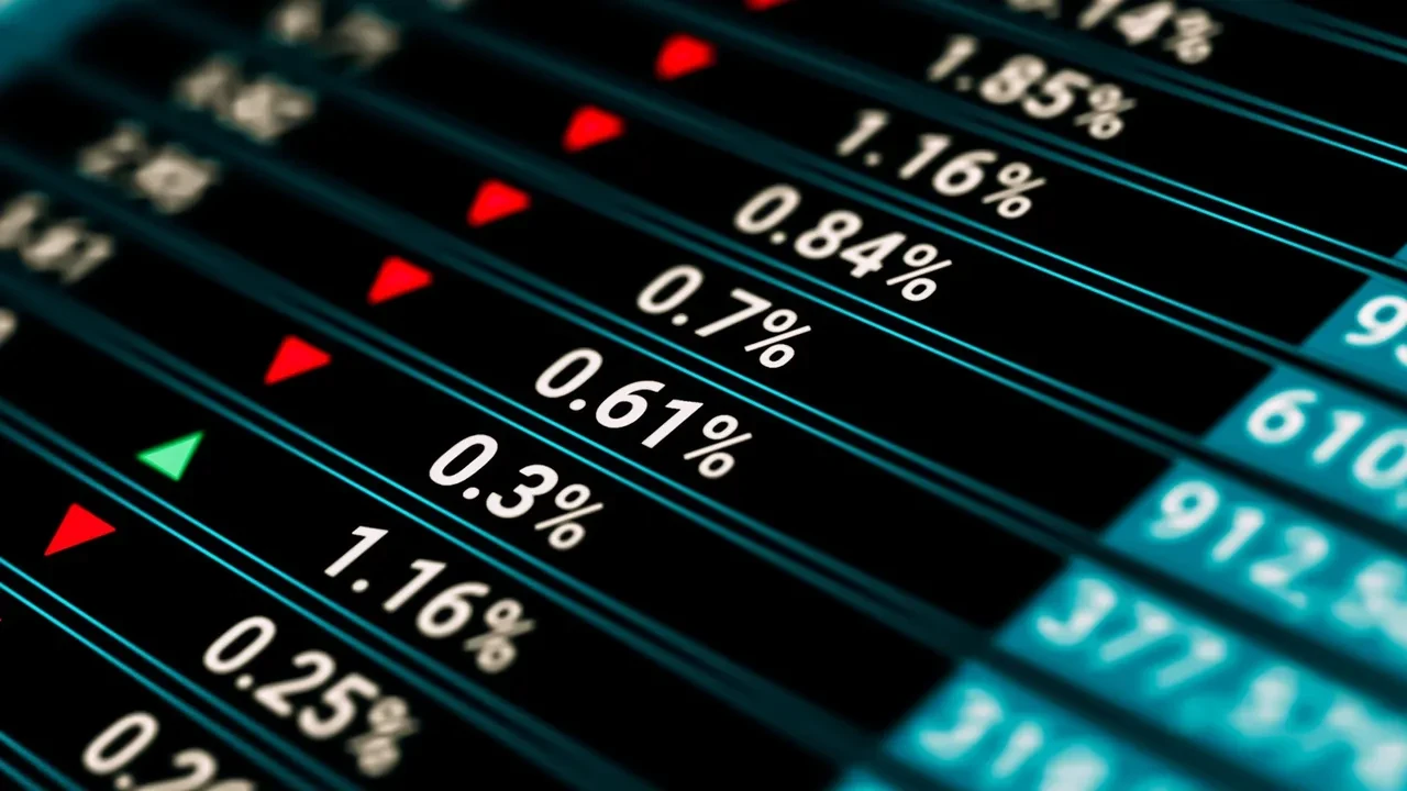 Borsada FOMO rallisi kontrolden çıktı