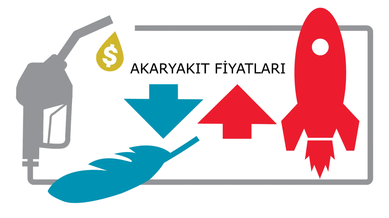 Petrol düşerken akaryakıt neden yükseliyor? İşte nedeni: Roket ve Tüy etkisi!