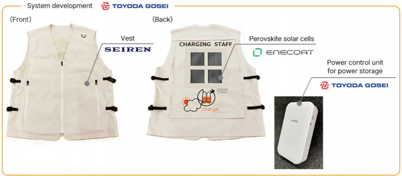 Artık telefonumuzu giysimiz şarj edecek! Süper teknoloji tanıtıldı