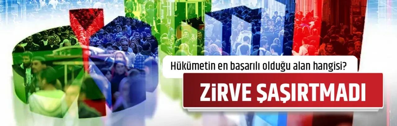 ZİRVE ŞAŞIRTMADI