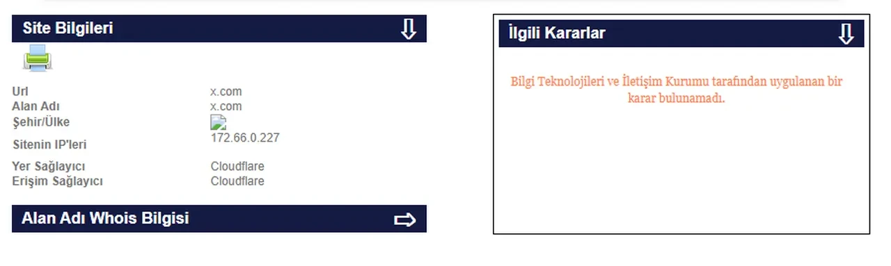 Twitter çöktü mü? 1 Ağustos platforma erişim problemleri yaşanıyor