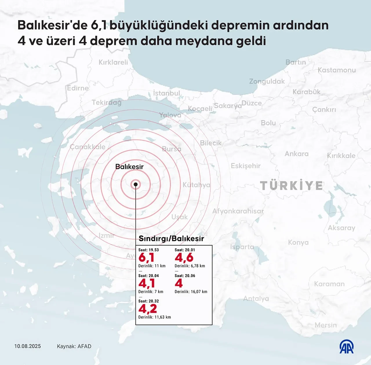 Balıkesir deprem ölen var mı, kim? Ünlü oyuncunun amcası hayatını kaybetti