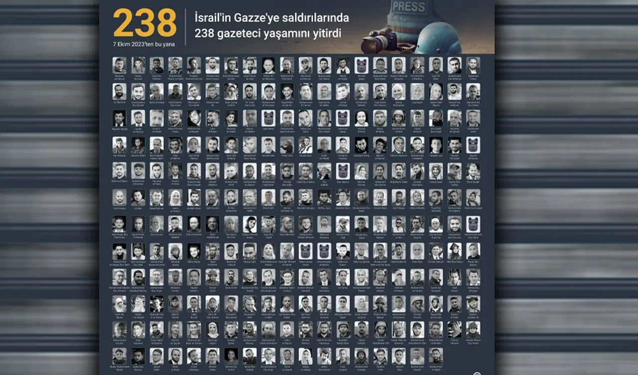 Gazze'de İsrail'in katlettiği 5 gazeteciden biri olan Enes eş-Şerif’in son mesajı ortaya çıktı