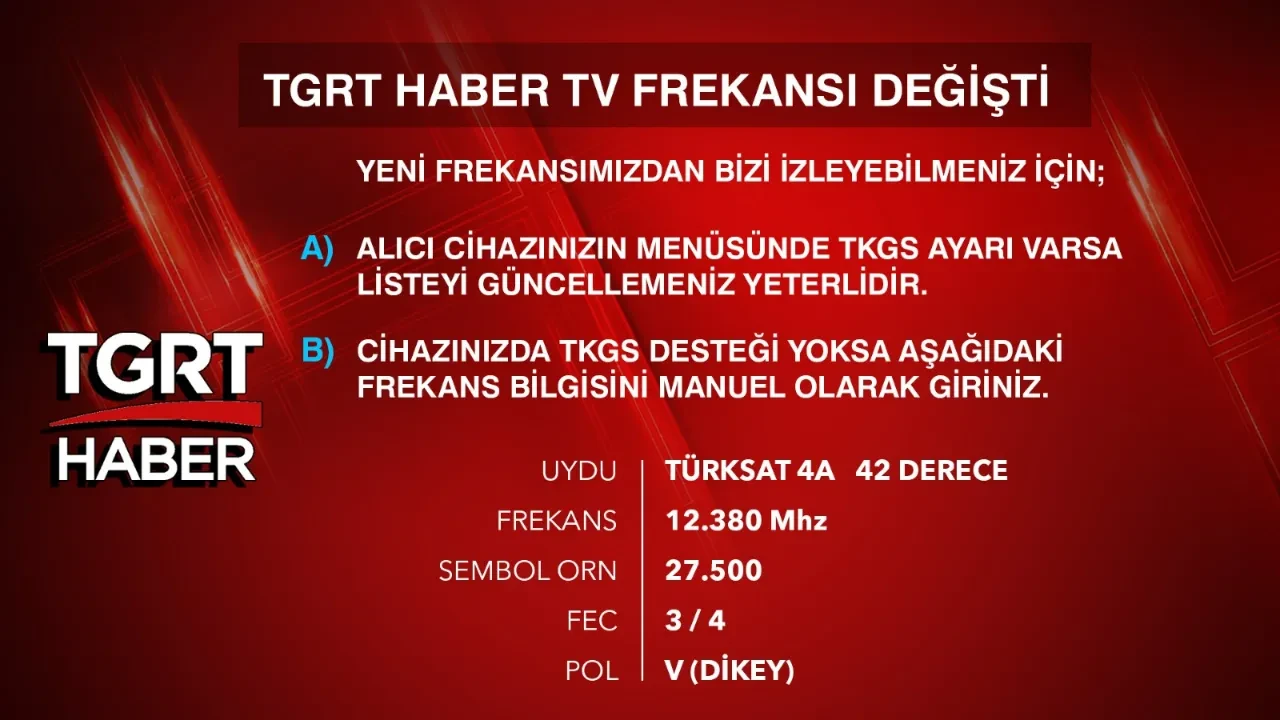 TGRT Haber TV yeni frekans bilgileri! Türksat 4A HD, Kablo TV, Digitürk, D-Smart, Tivibu kaçıncı kanalda?