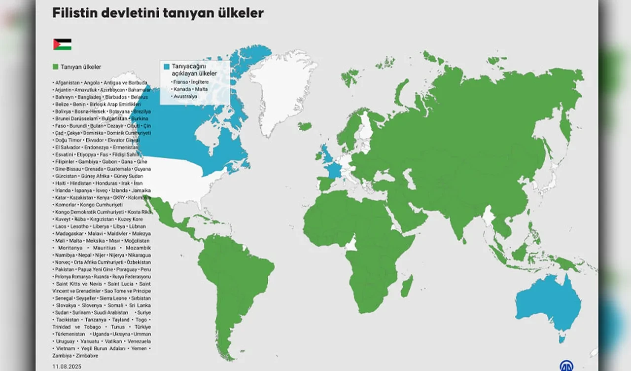 Yeni Zelanda da Filistin'i tanıma kararını değerlendirecek!
