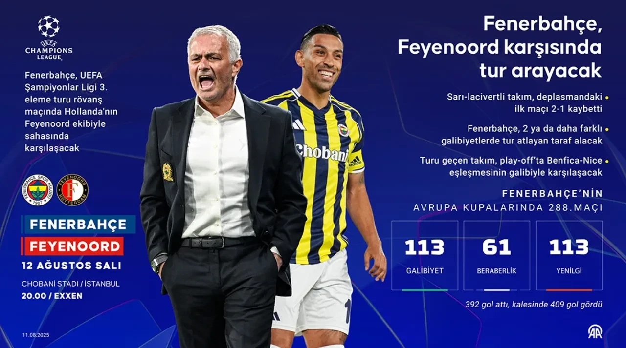 EXXEN tek maç satın alma var mı?