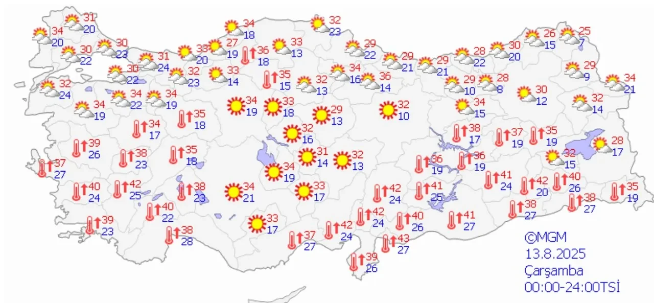 İstanbul'da fırtına alarmı! Meteoroloji'den 10 ile sarı kodlu uyarı