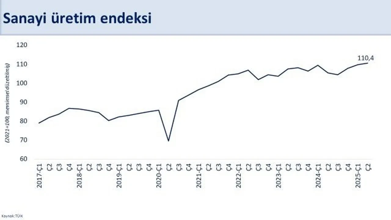 Bakan Şimşek açıkladı: Cari açıkta hedef yıl sonunda yüzde 1,5 seviyesi