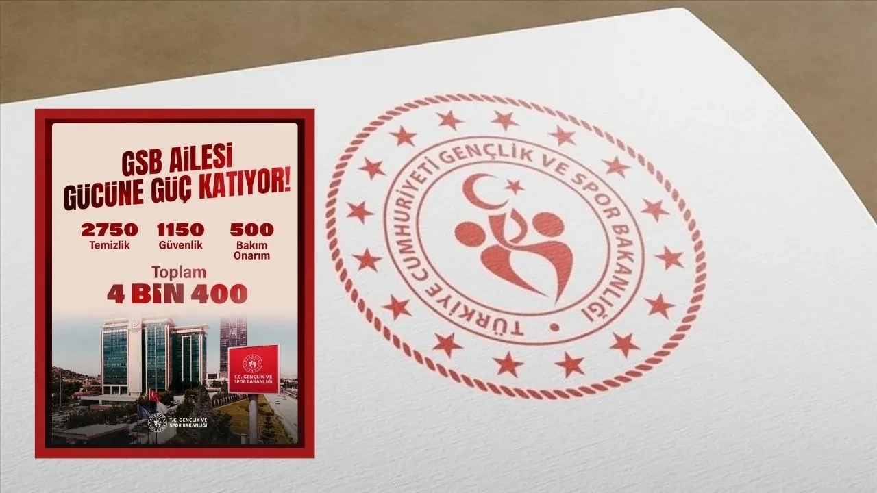 Gençlik ve Spor Bakanlığı personel alımı başvuru şartları: GSB alımı hangi bölümlerde olacak?