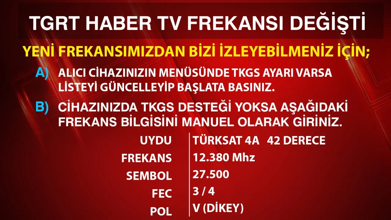 TGRT Haber frekansı değişti!