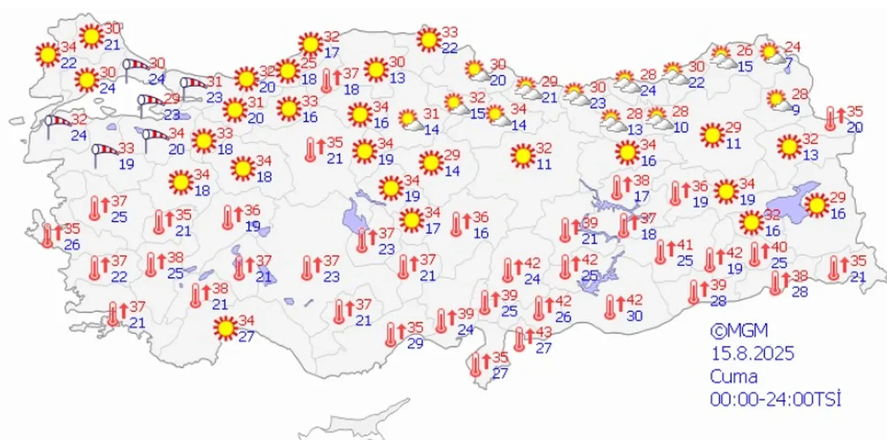 Hafta sonu plan yapanlar dikkat! Fırtına, aşırı sıcaklar ve sağanak bir arada