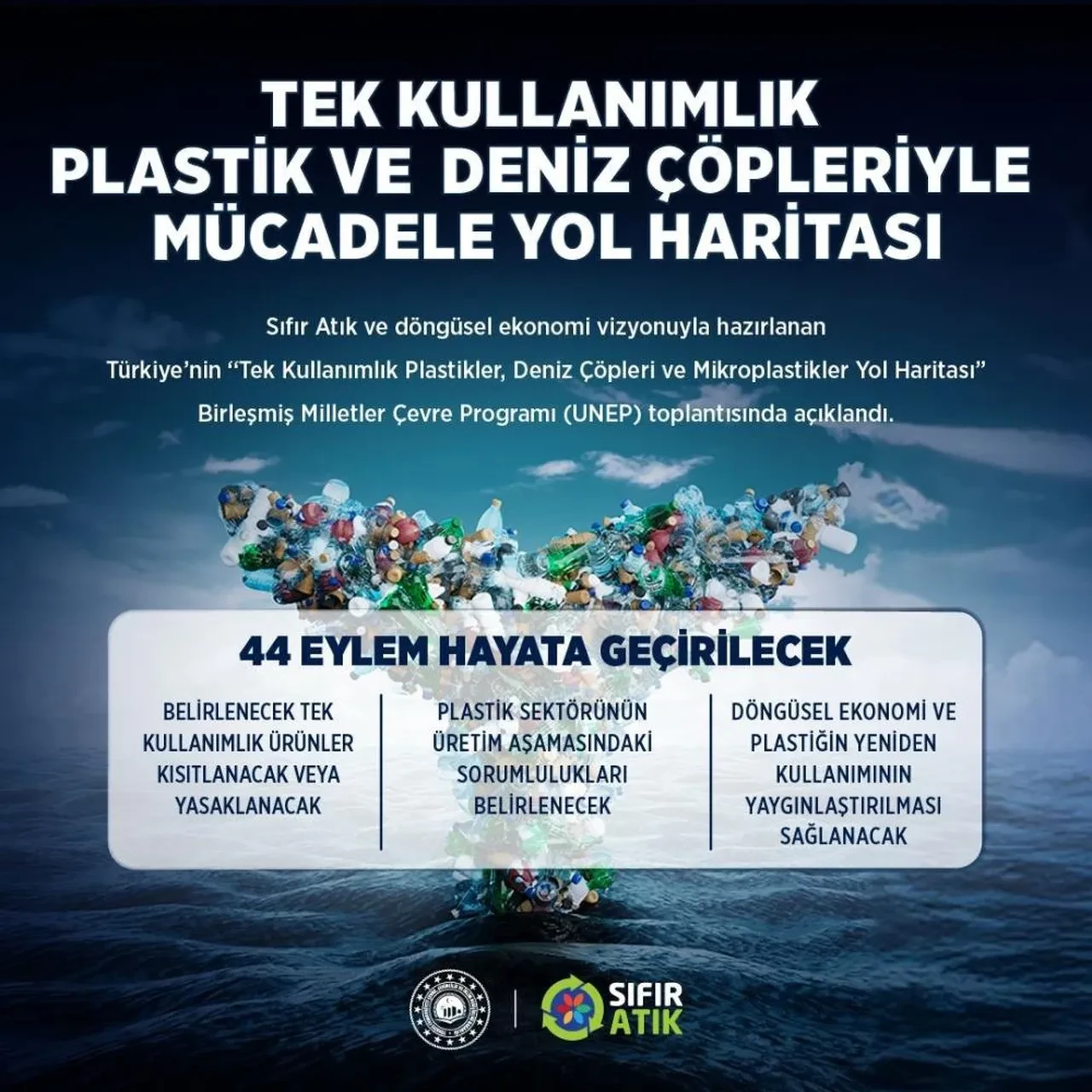 Murat Kurum 'Tarihi bir adım' diyerek paylaştı! Tek kullanım plastiklere kısıtlama geliyor