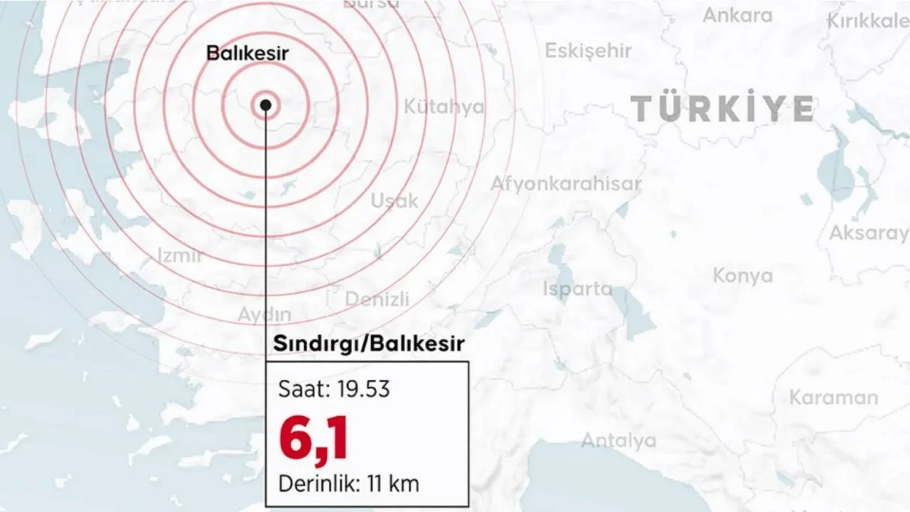 Balıkesir depremi sonrası inceleme yapıldı! Uzman isim açıkladı: 7 şiddetinde deprem olabilir