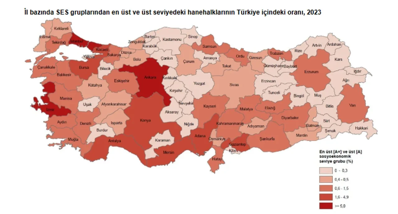 Türkiye’nin sosyoekonomik karnesi açıklandı! İşte zirvedeki il ve ilçeler