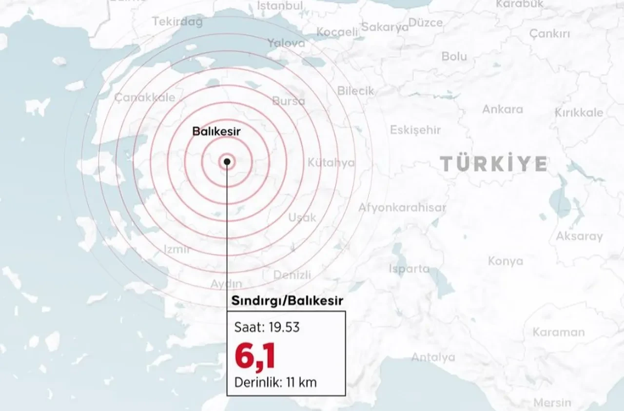 Balıkesir'de bir deprem daha! Uzmanlar uyarmıştı: Artçı beklenenin üzerinde!
