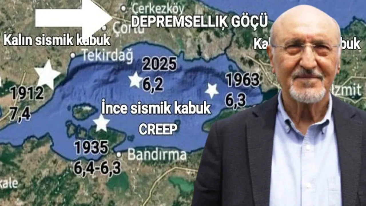 Prof. Dr. Osman Bektaş İstanbul'u işaret etti! 