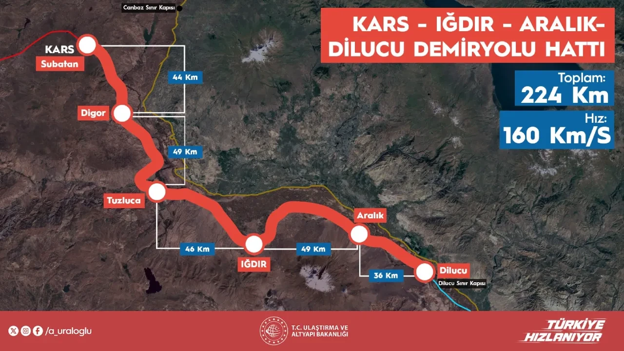 Kars-Iğdır-Aralık-Dilucu Demir Yolu Hattı'nda geri sayım: 110 milyar lira yatırım