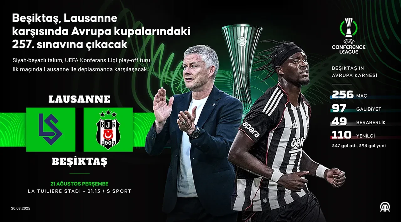 Laussane Beşiktaş şifresiz mi?