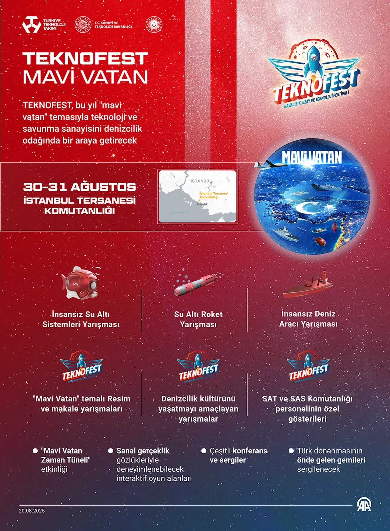 TEKNOFEST Mavi Vatan nerede, ne zaman, saat kaçta? Ücretsiz ziyaret için kayıtlar başladı