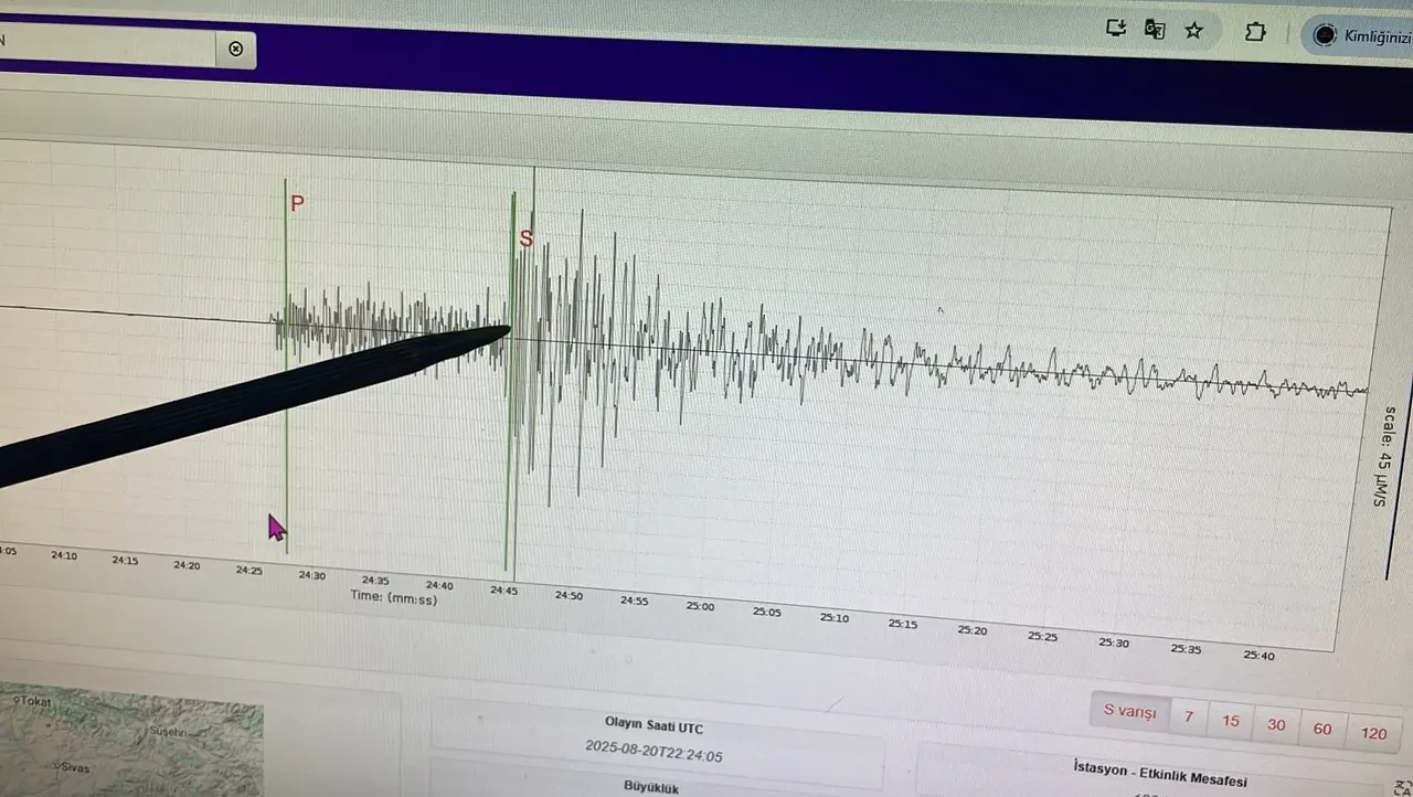 Kahramanmaraş depremini tahmin etmişti! Serkan İçelli Buğdaylı fayını işaret edip uyardı