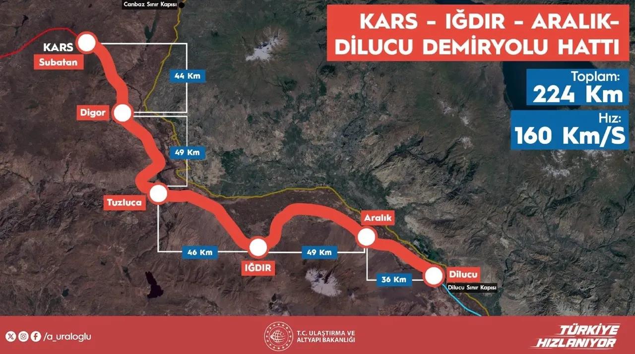 Bakan Uraloğlu rakamlarla açıkladı: Zengezur Koridoru 147,6 milyar lira kazandıracak!