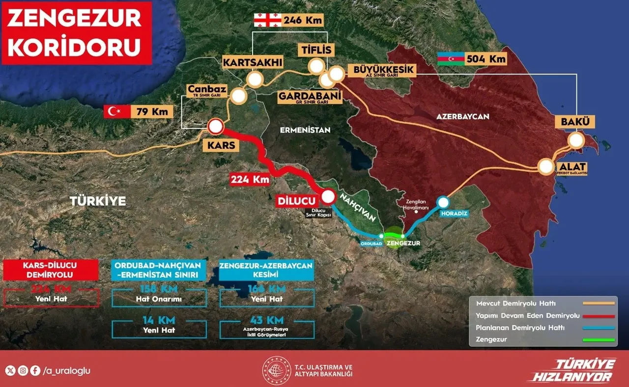 Bakan Uraloğlu rakamlarla açıkladı: Zengezur Koridoru 147,6 milyar lira kazandıracak!