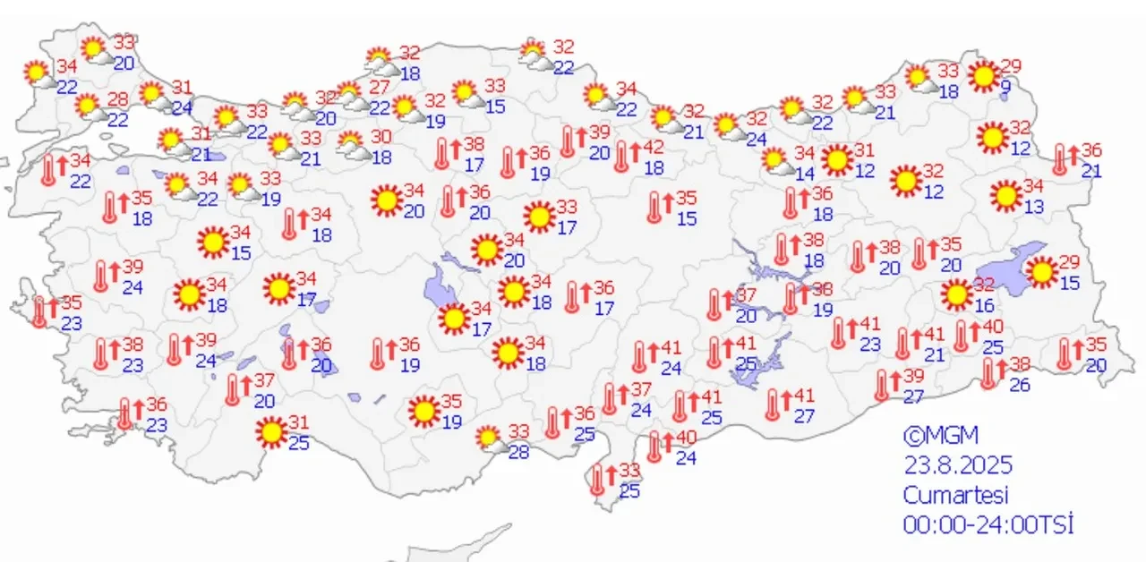 Rüzgarla serinleme bitti! Hafta sonu sıcak hava dönüyor