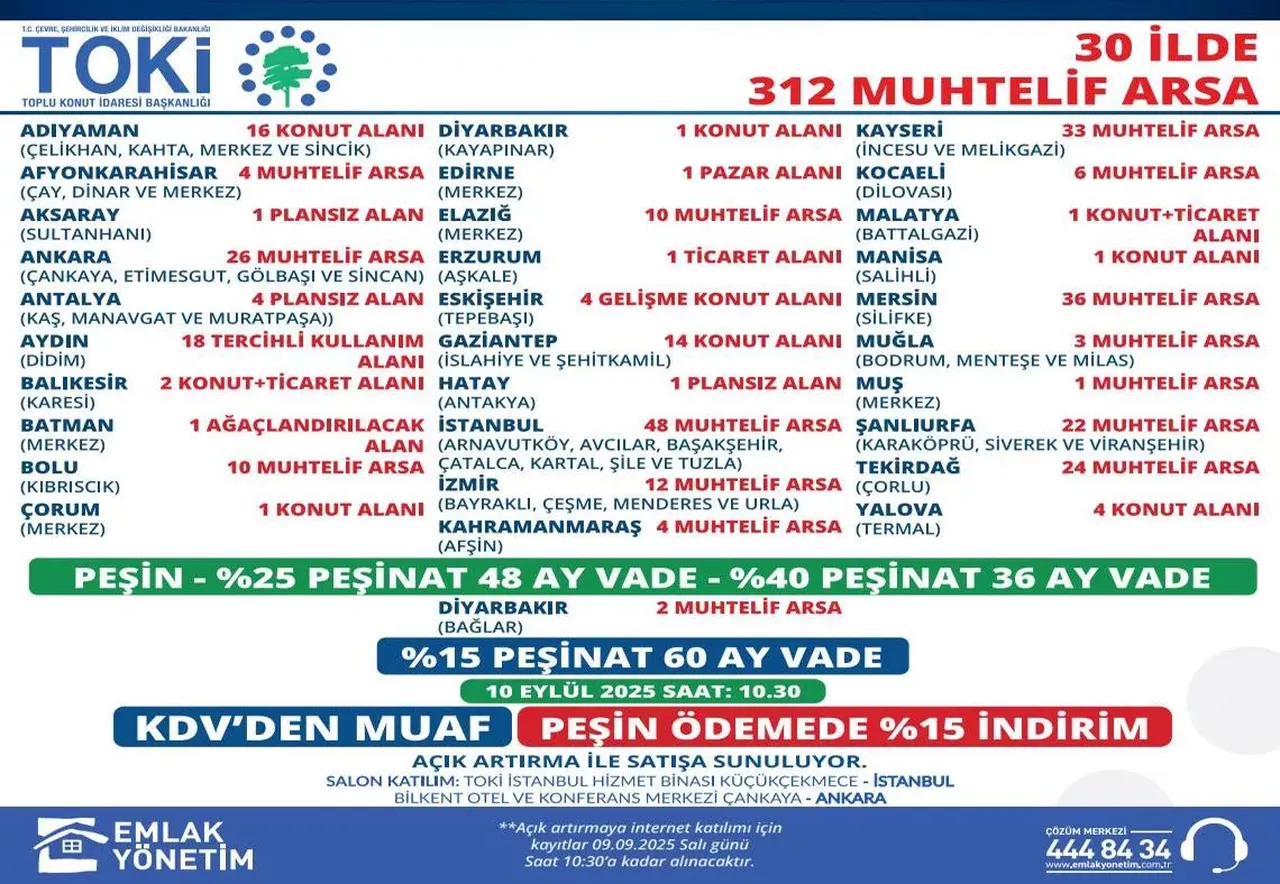 TOKİ'den büyük fırsat! 30 ilde 312 arsayı satışa çıkarıyor: Tarihler belli oldu