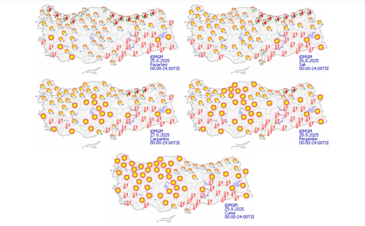 Hava durumu bu hafta nasıl olacak? Meteoroloji yeni tahminleri paylaştı