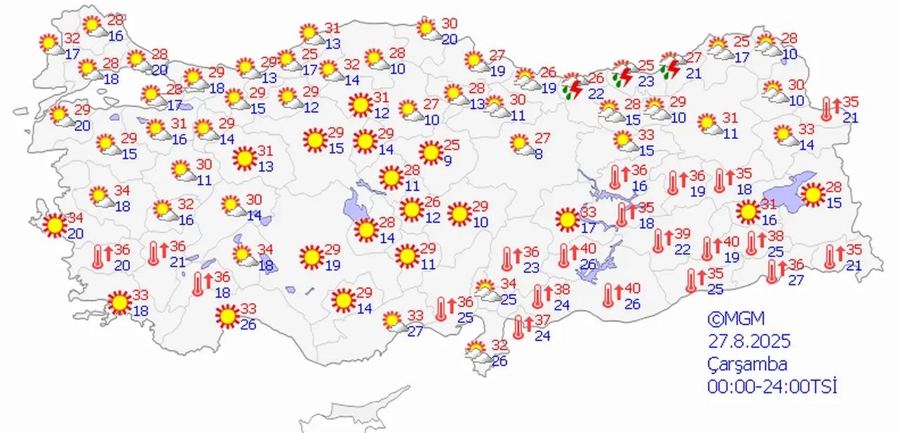 Hava durumu bu hafta nasıl olacak? Meteoroloji yeni tahminleri paylaştı