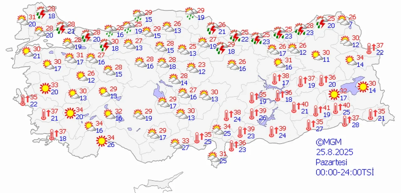 Hava durumu bu hafta nasıl olacak? Meteoroloji yeni tahminleri paylaştı