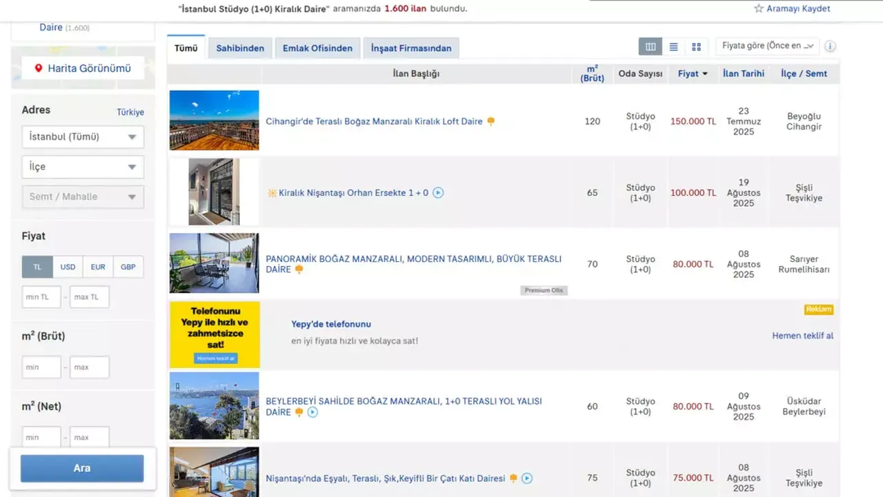 İstanbul'da 1+0 stüdyo daireler yeniden satışta! Dudak uçuklatan rakamlar  