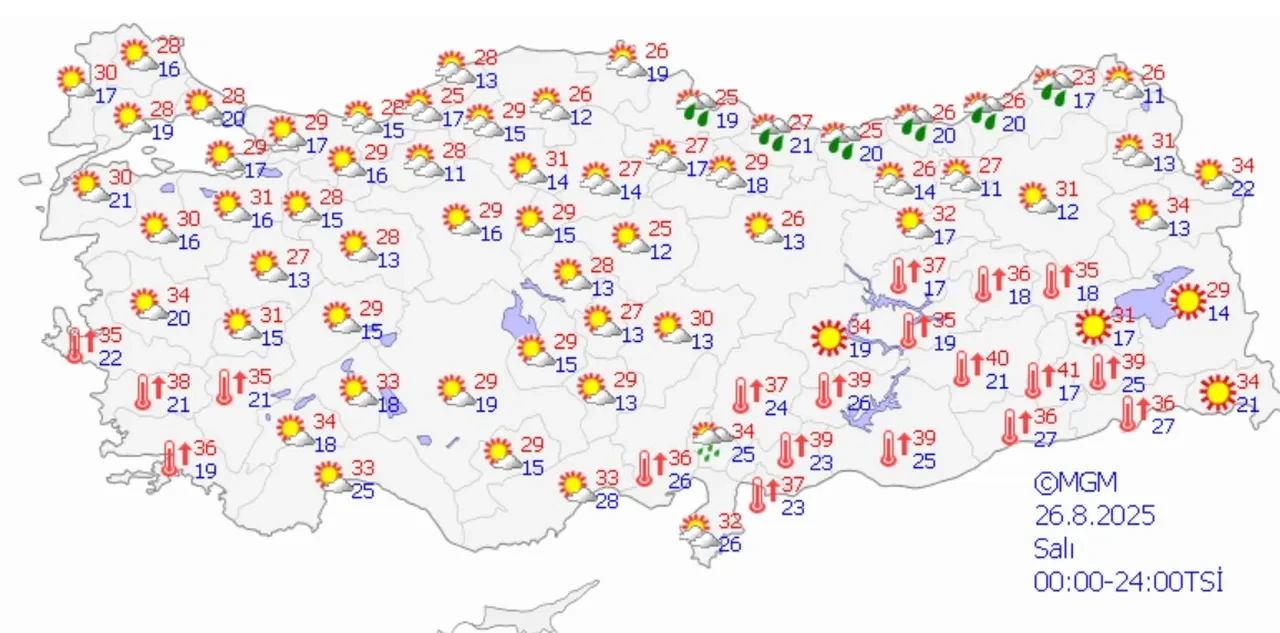 Meteoroloji'den üç uyarı: Yağış, rüzgar ve kavurucu sıcak görülecek