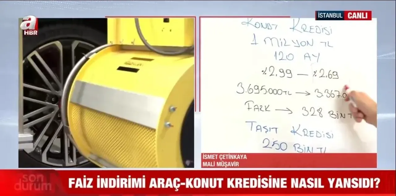 Konut, taşıt ve ihtiyaç kredi faizlerinde güncel rakamlar! Aylık taksitler değişti: Uzman İsim tek tek hesapladı