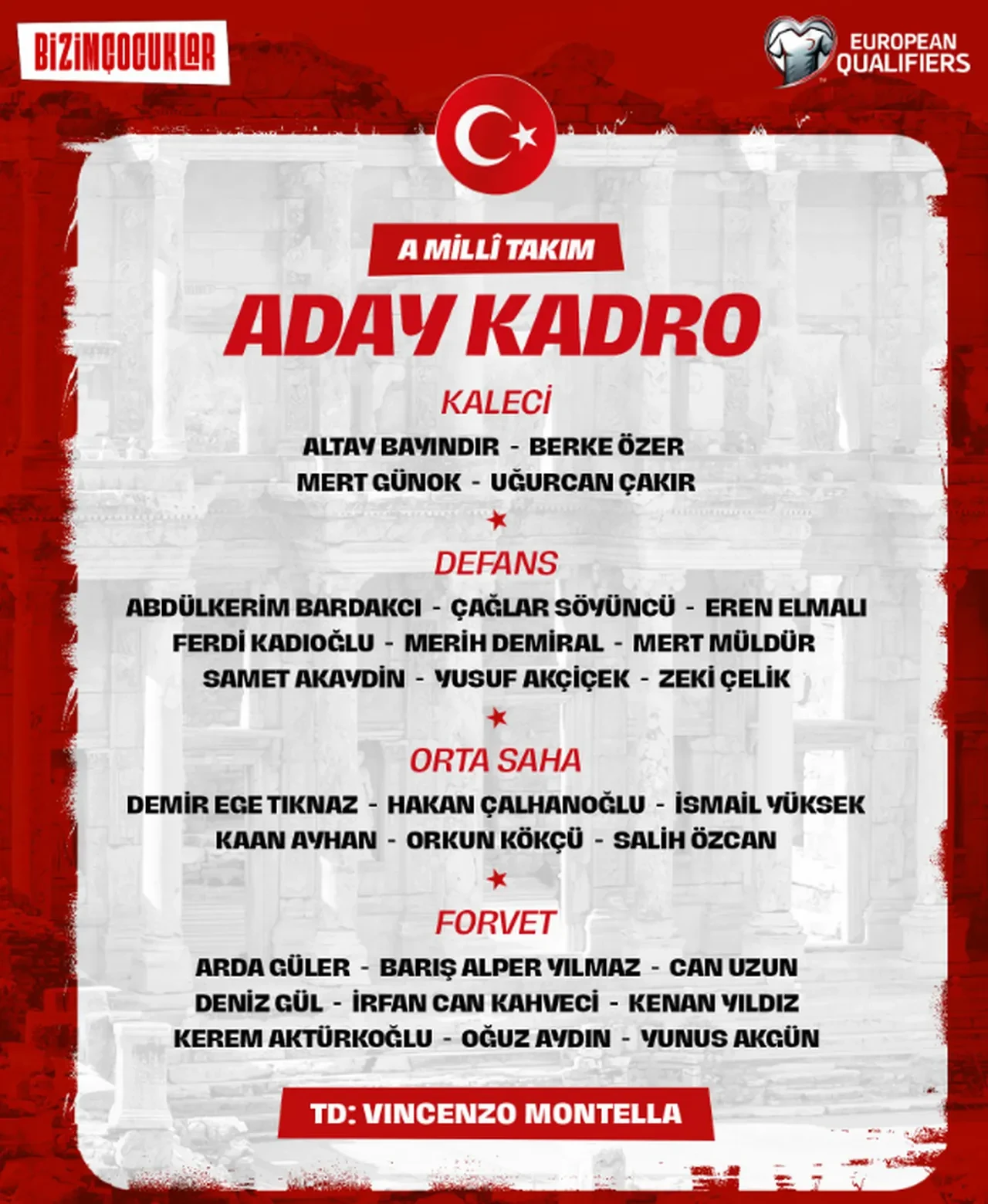 A Milli Takım aday kadrosu açıklandı! İlk rakip Gürcistan