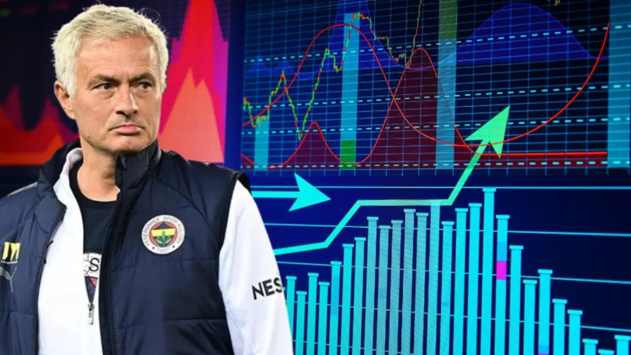 Fenerbahçe'de Mourinho gitti, hisseler coştu
