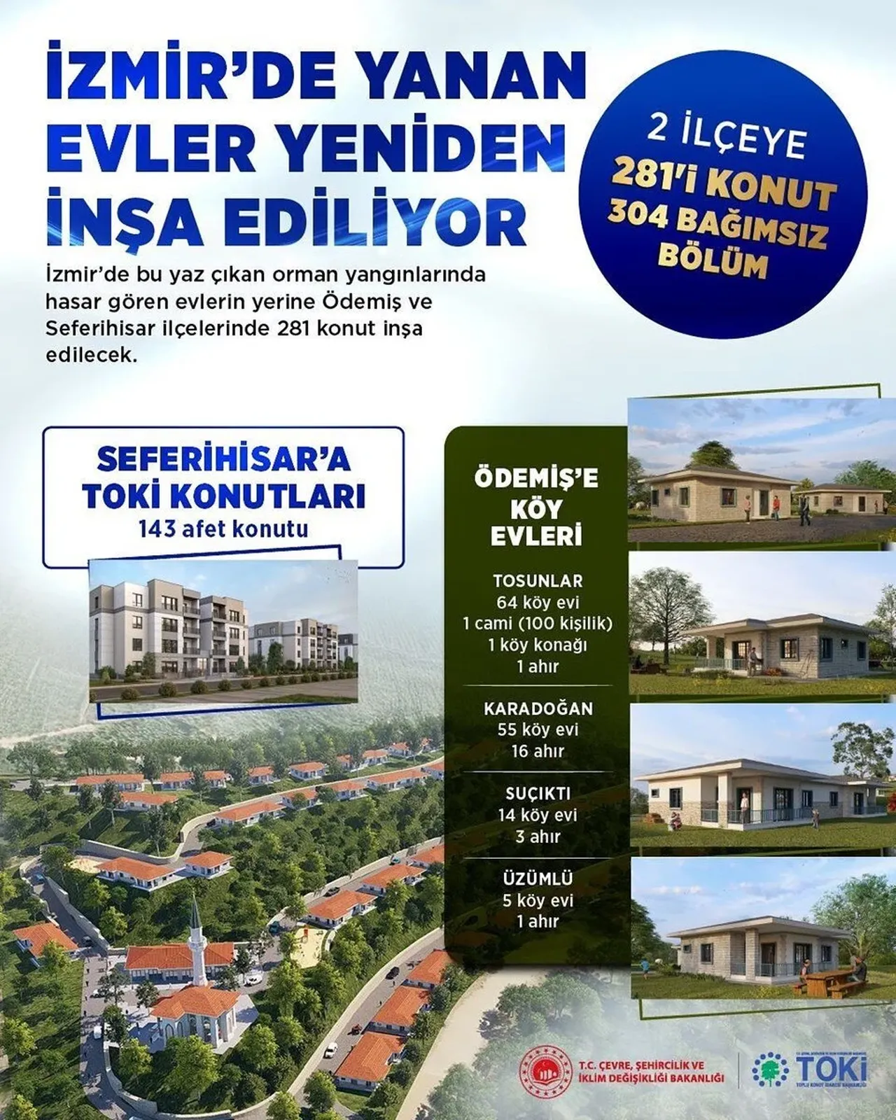 İzmir'de afet konutları yükseliyor! 'Yanan her evin yerine yenisi yapılacak' 