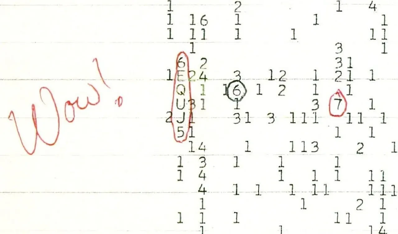 'Wow!' uzay sinyalinin 50 yıllık gizemi çözüldü