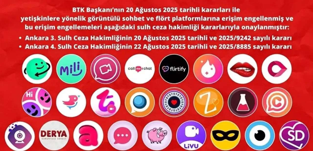 Popüler sohbet uygulamalarına erişim engel! Flört uygulamalarına yasak geldi 