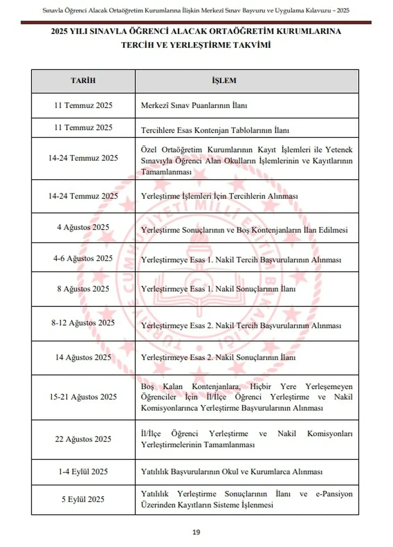 LGS 1. nakil başvuru sonuçları ne zaman açıklanacak belli oldu! 2025 LGS nakil tarihleri