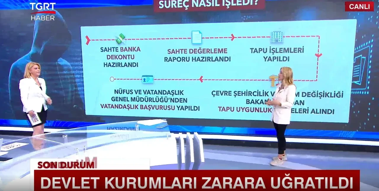 Sahte belgelerle ev satıp vatandaşlık vermişler! Milyarlık vurgun yapmışlar 
